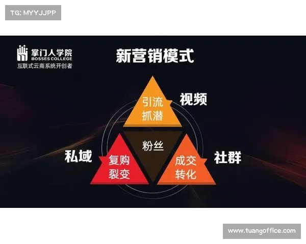 如何在掌门之路中应对挑战并把握机遇实现快速成长与突破